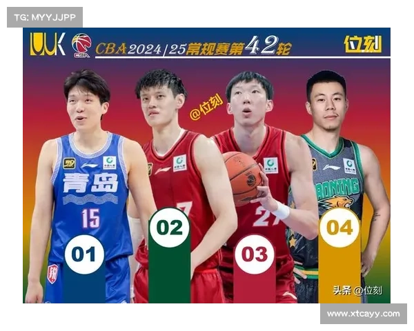 CBA新赛季将于12月12日开幕 常规赛总计42轮比赛安排揭晓 CBA新赛季将于12月12日开幕 常规赛总计42轮比赛安排揭晓